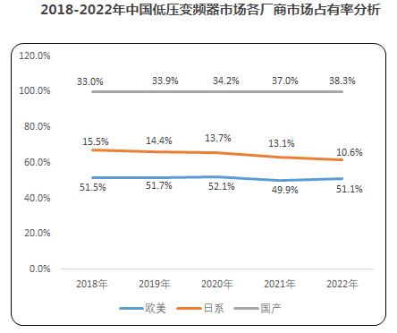 市場占有.jpg