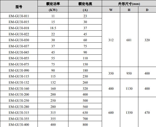 在線軟啟動(dòng)柜.jpg