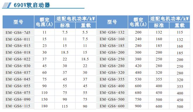 690V軟啟動(dòng)器.jpg