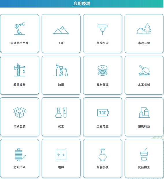 應(yīng)用領(lǐng)域.jpg
